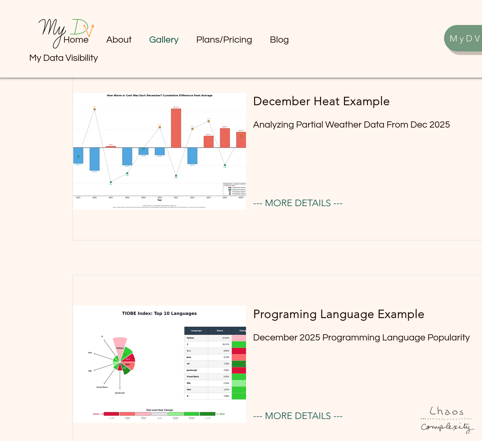 Researching frontier LLM and AI techniques for visualization